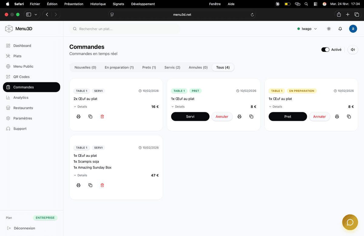 Aperçu du tableau de bord 4